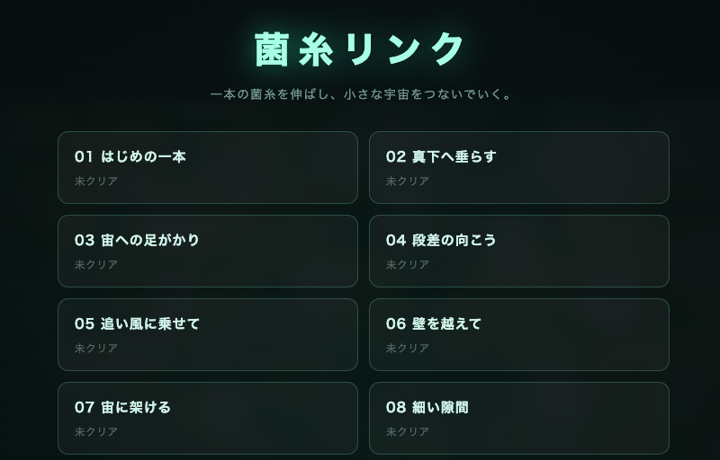 saikin